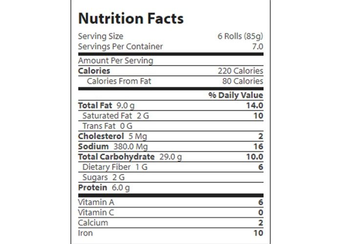 Pizza Rolls Nutrition Facts A Comprehensive Guide