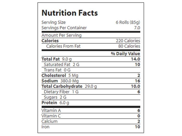 Pizza rolls nutrition facts