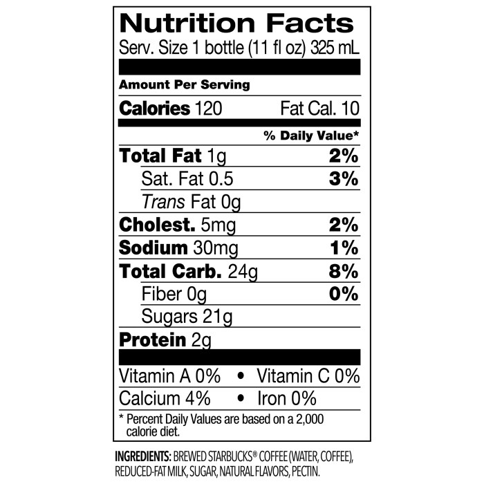 Starbucks latte nutrition facts