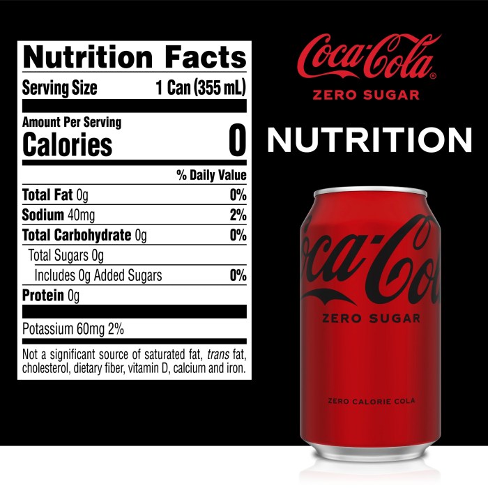 Coke zero nutrition facts