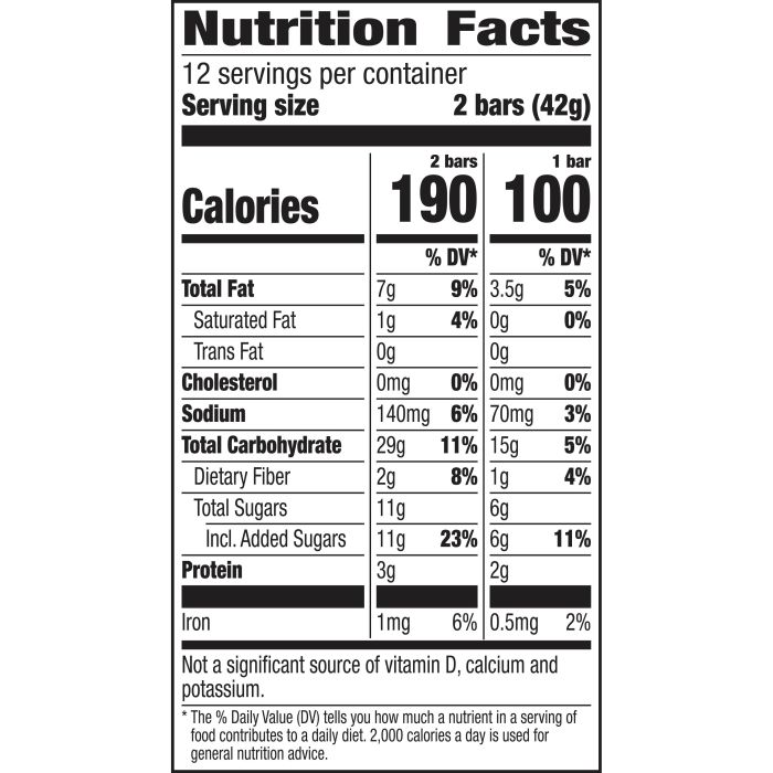 Granola bar nutrition facts