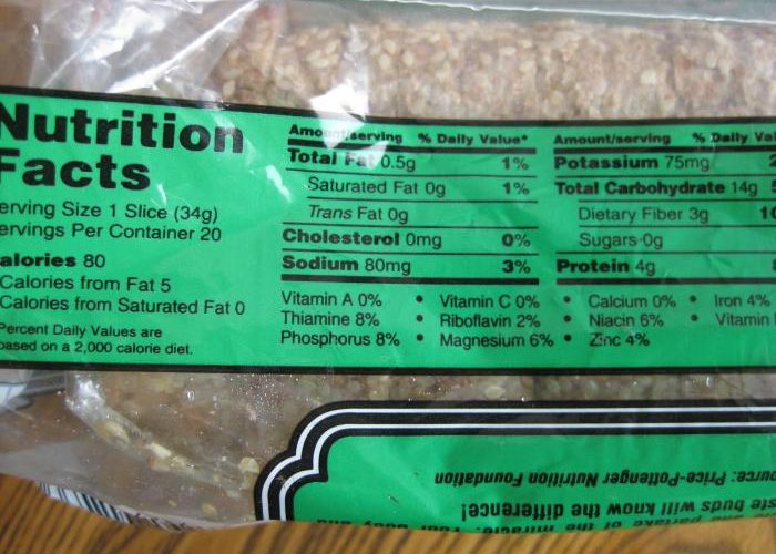 Ezekiel Bread Nutrition Facts A Holistic Guide