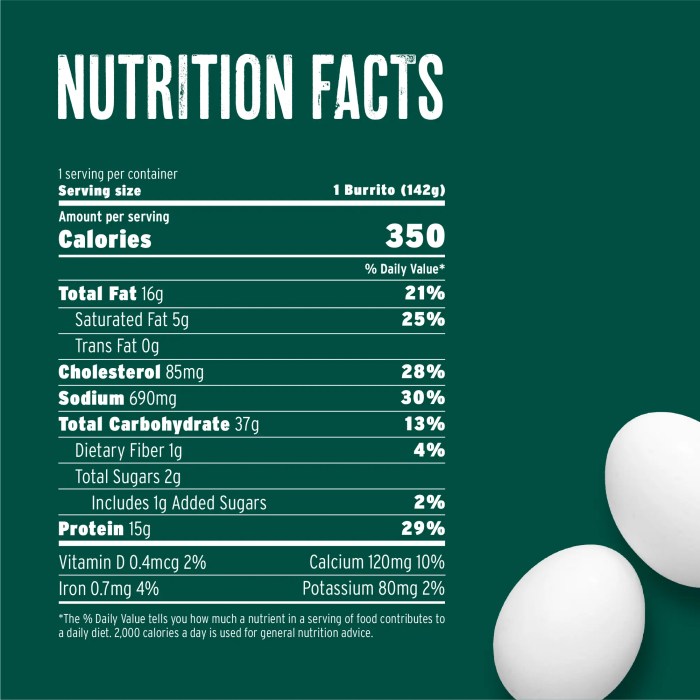 Breakfast burrito nutrition facts