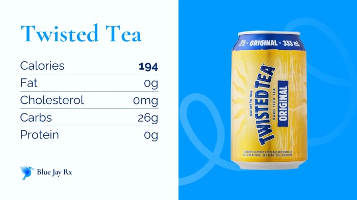 Twisted tea nutrition facts