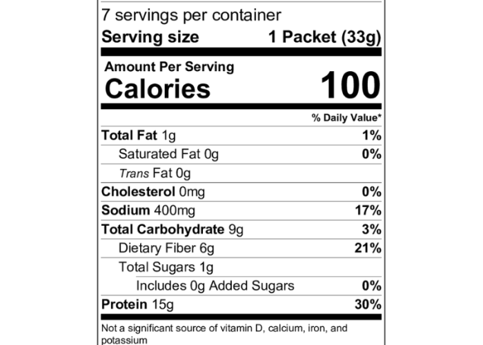 Nutrition Facts for Chilis Restaurant