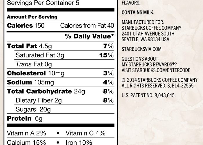 Starbucks Latte Nutrition Facts A Comprehensive Guide