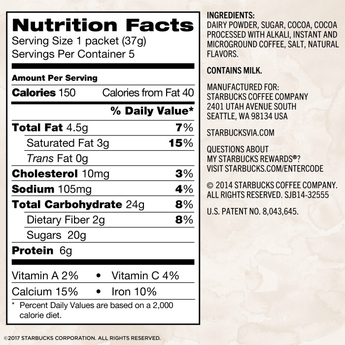 Starbucks latte nutrition facts