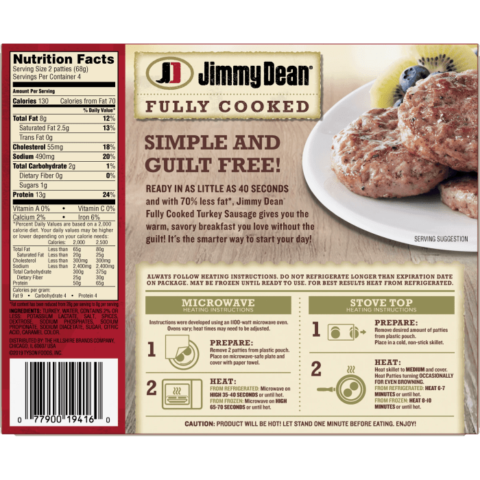 Sausage patty nutrition facts