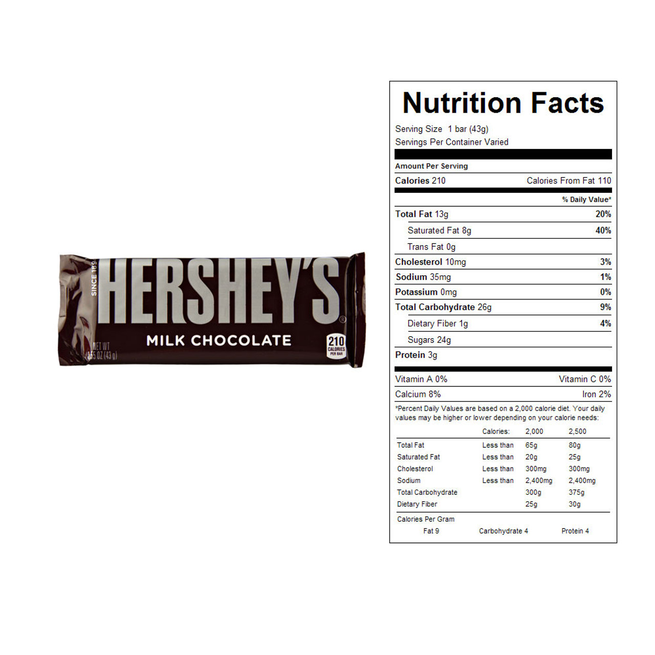 Mini hersheys chocolate bar nutrition facts