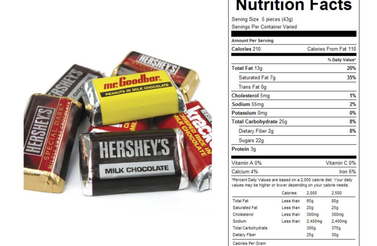 Mini Hersheys Chocolate Bar Nutrition Facts