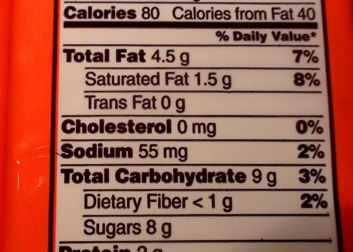 Reeses Cup Nutrition Facts A Detailed Look