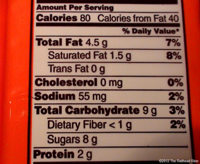 Reese's cup nutrition facts