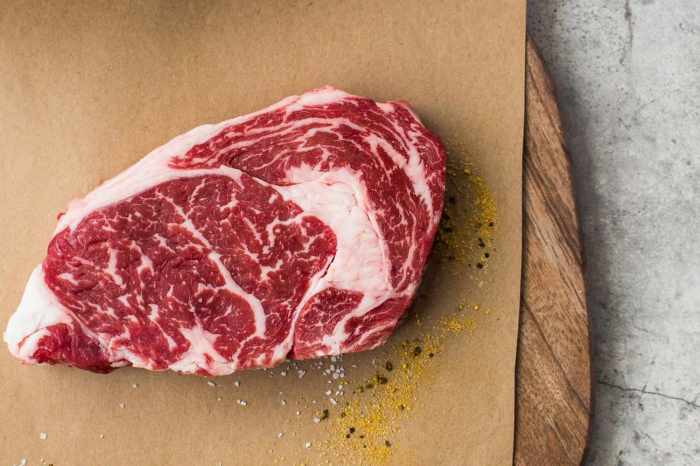 Beef ribeye steak nutrition facts